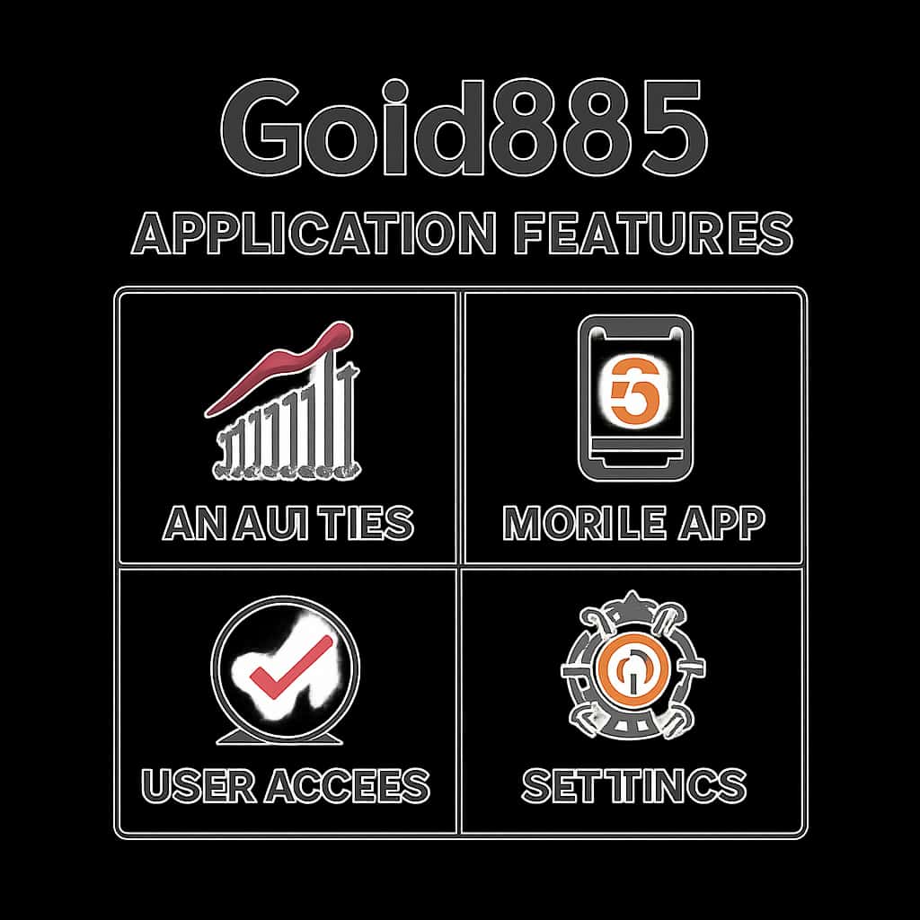 Diagram illustrating Gold365 Application Features.